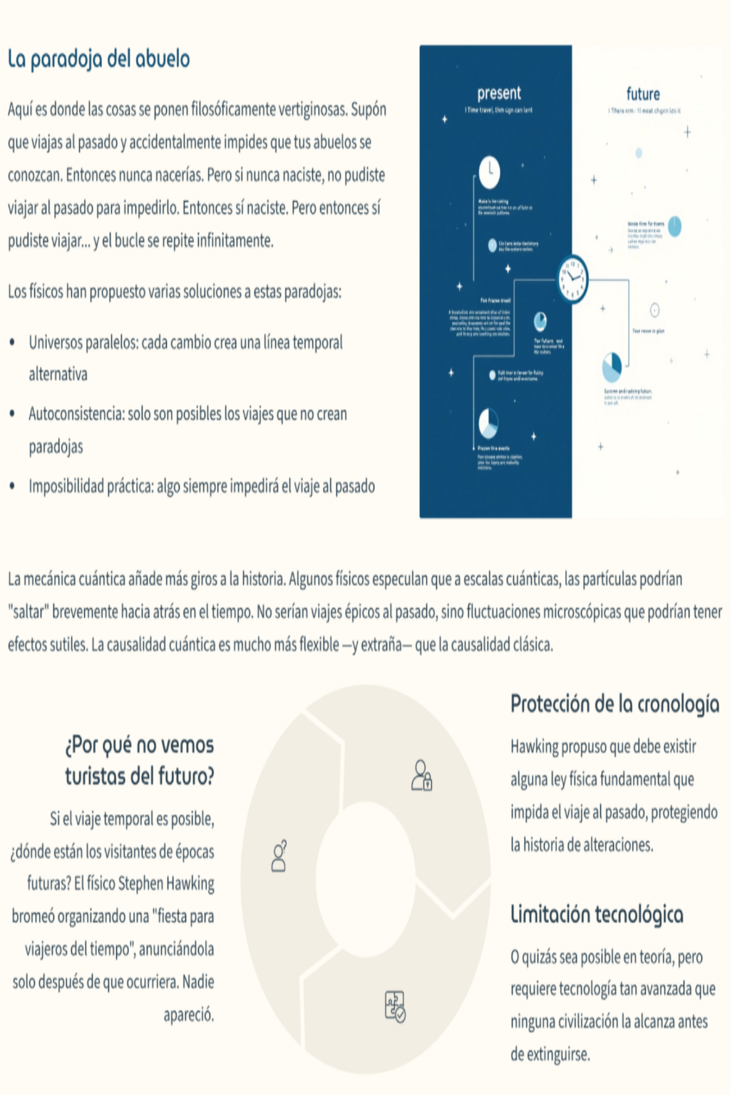 El reloj roto del universo - Un viaje por física y filosofía, explicado para todos.